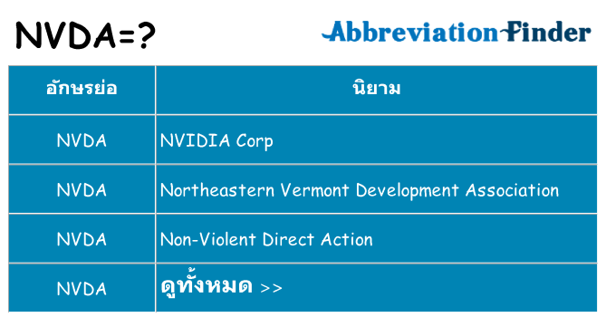 อะไรไม่ nvda ถึง