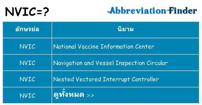 อะไรไม่ nvic ถึง