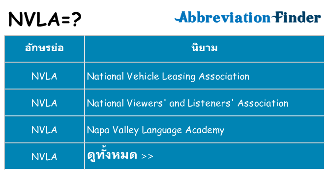 อะไรไม่ nvla ถึง