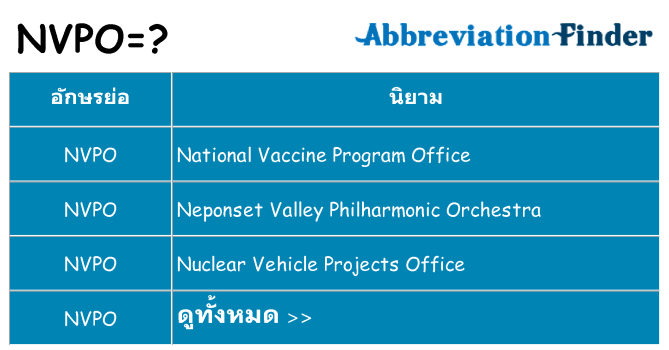 อะไรไม่ nvpo ถึง