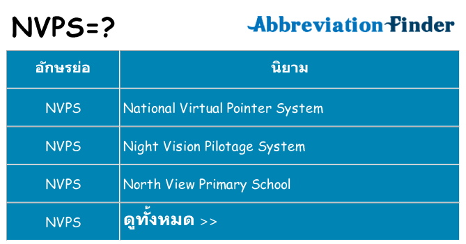 อะไรไม่ nvps ถึง