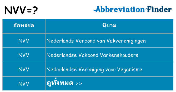 อะไรไม่ nvv ถึง