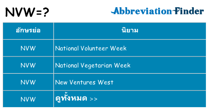 อะไรไม่ nvw ถึง
