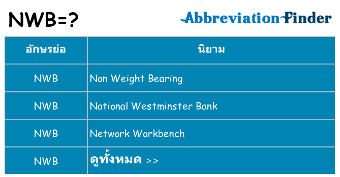 อะไรไม่ nwb ถึง