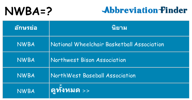 อะไรไม่ nwba ถึง