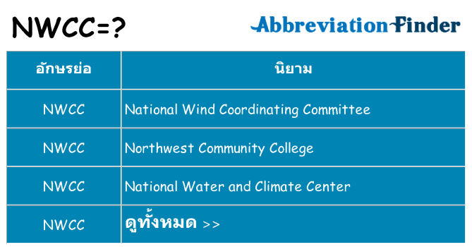 อะไรไม่ nwcc ถึง