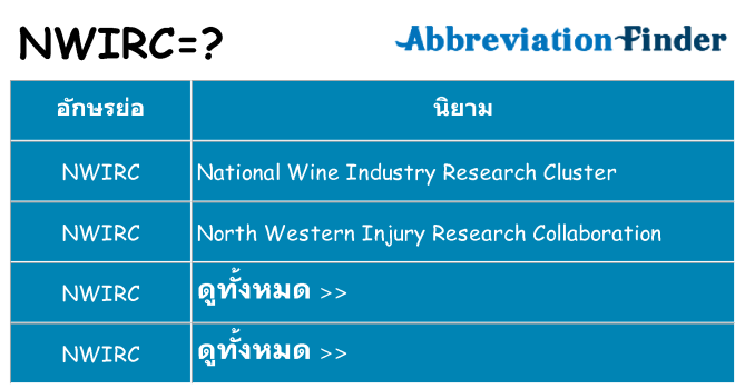 อะไรไม่ nwirc ถึง