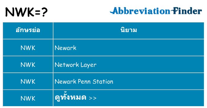 อะไรไม่ nwk ถึง