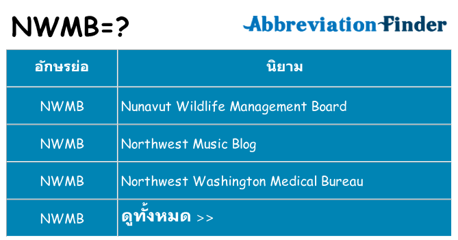 อะไรไม่ nwmb ถึง
