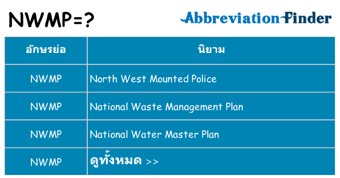 อะไรไม่ nwmp ถึง