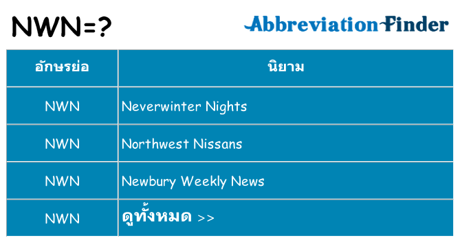 อะไรไม่ nwn ถึง
