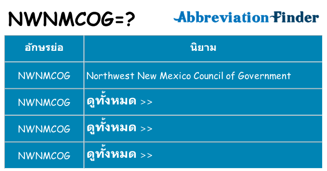 อะไรไม่ nwnmcog ถึง