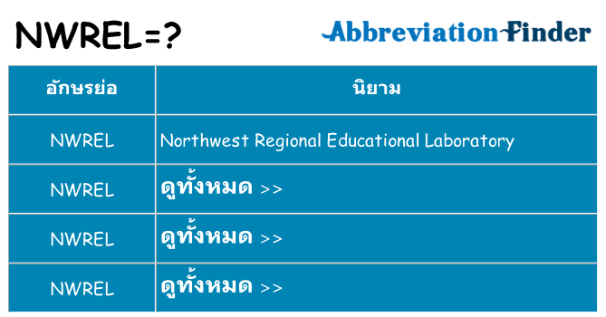 อะไรไม่ nwrel ถึง