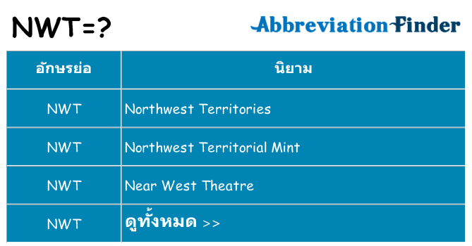 อะไรไม่ nwt ถึง