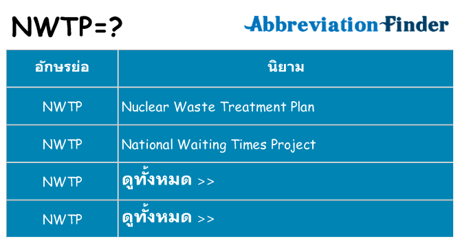 อะไรไม่ nwtp ถึง