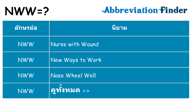อะไรไม่ nww ถึง