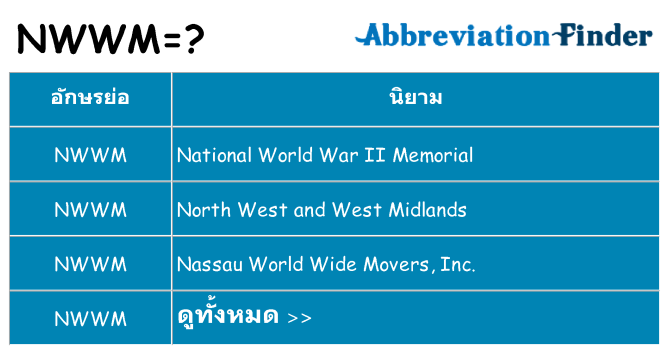 อะไรไม่ nwwm ถึง