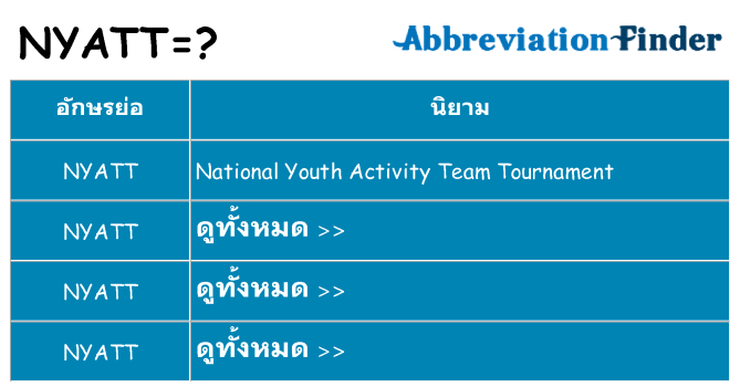 อะไรไม่ nyatt ถึง