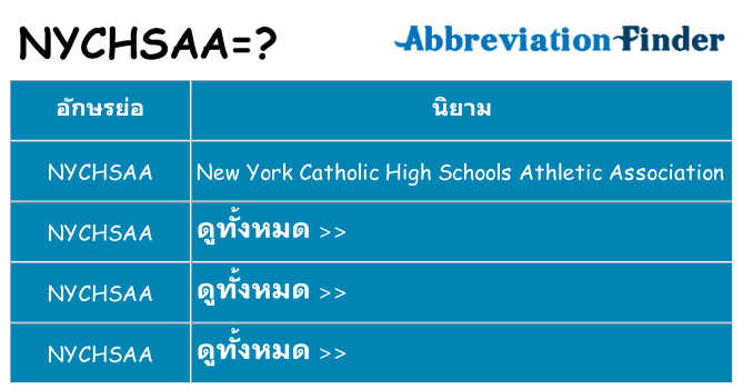 อะไรไม่ nychsaa ถึง