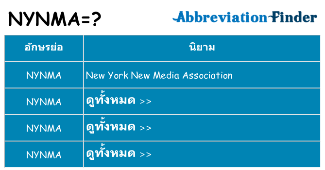 อะไรไม่ nynma ถึง