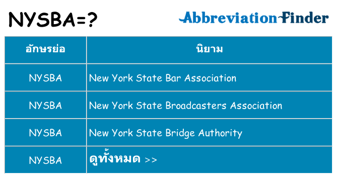 อะไรไม่ nysba ถึง