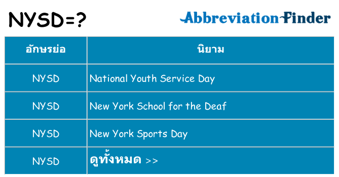 อะไรไม่ nysd ถึง