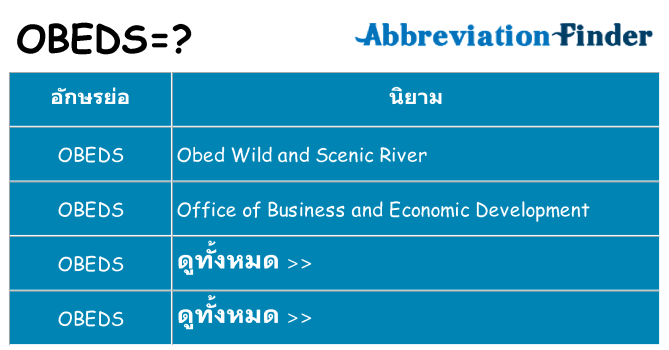 อะไรไม่ obeds ถึง