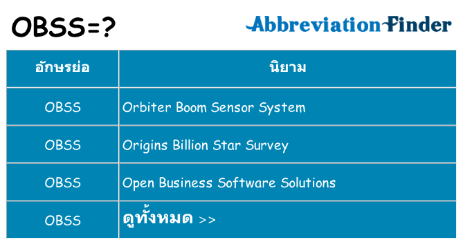 อะไรไม่ obss ถึง