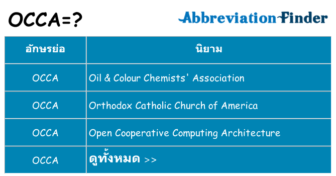 อะไรไม่ occa ถึง