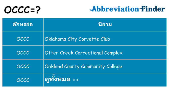 อะไรไม่ occc ถึง