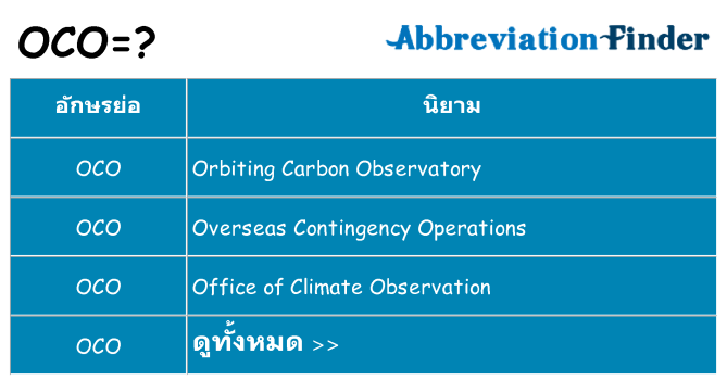 อะไรไม่ oco ถึง