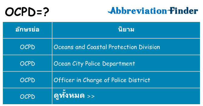 อะไรไม่ ocpd ถึง