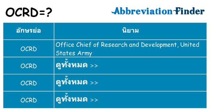 อะไรไม่ ocrd ถึง