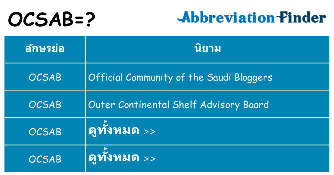 อะไรไม่ ocsab ถึง