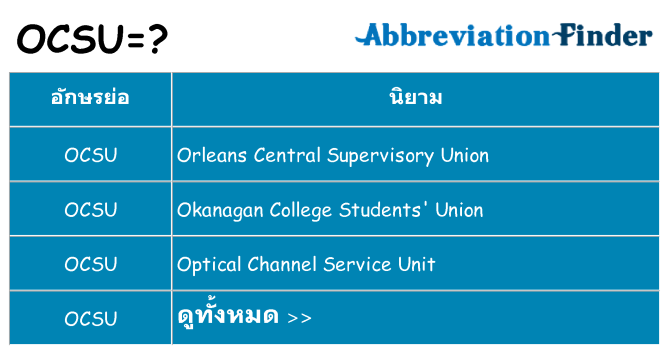 อะไรไม่ ocsu ถึง