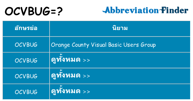 อะไรไม่ ocvbug ถึง