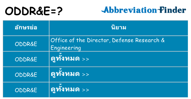 อะไรไม่ oddre ถึง