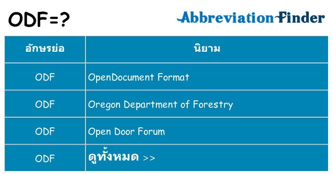 อะไรไม่ odf ถึง
