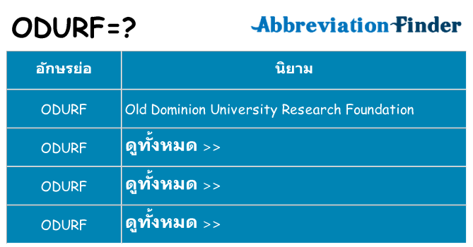 อะไรไม่ odurf ถึง