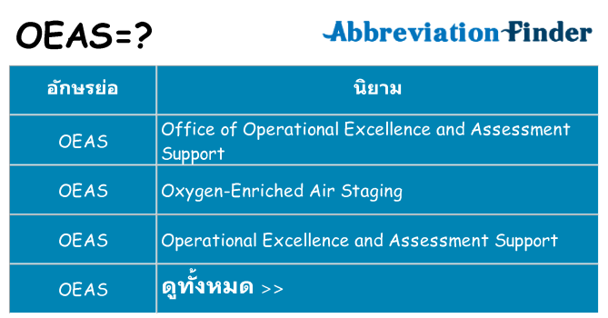 อะไรไม่ oeas ถึง