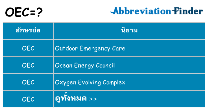 อะไรไม่ oec ถึง