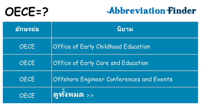 อะไรไม่ oece ถึง