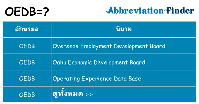 อะไรไม่ oedb ถึง