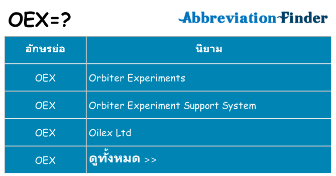 อะไรไม่ oex ถึง