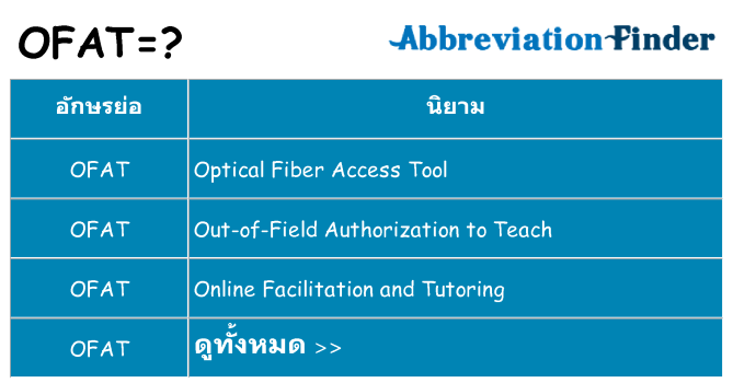 อะไรไม่ ofat ถึง