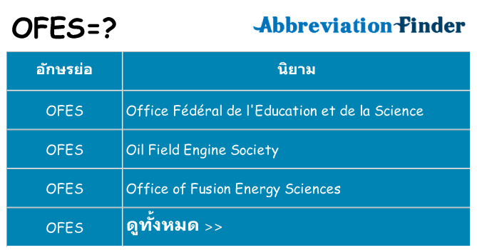 อะไรไม่ ofes ถึง