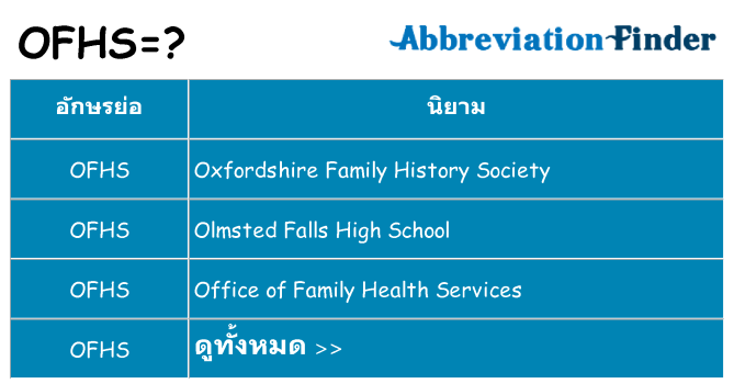 อะไรไม่ ofhs ถึง