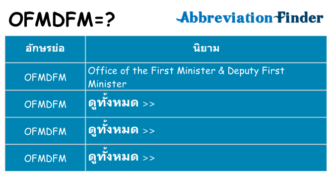 อะไรไม่ ofmdfm ถึง