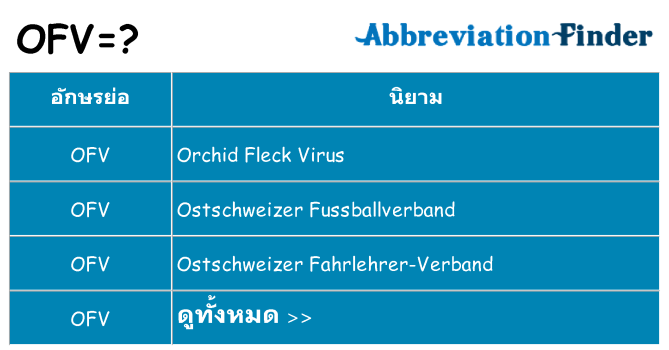 อะไรไม่ ofv ถึง