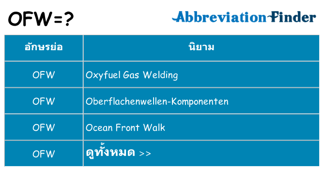 อะไรไม่ ofw ถึง